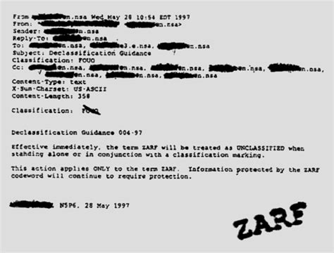 Zarf Has Been Declassified