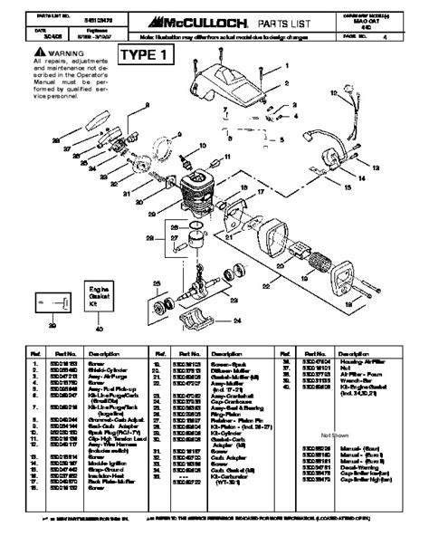 Mac 3200 Chainsaw Parts Diagram Wiring Diagram