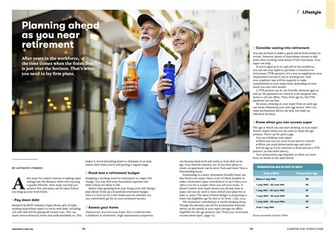 Pre-Retirement Checklist - 2021 Super Guide | Canstar