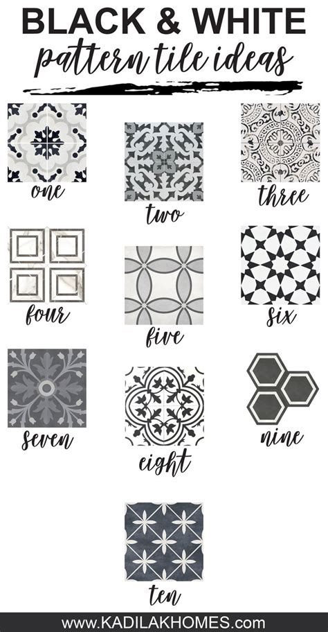 Black And White Pattern Tile Ideas Black And White Backsplash