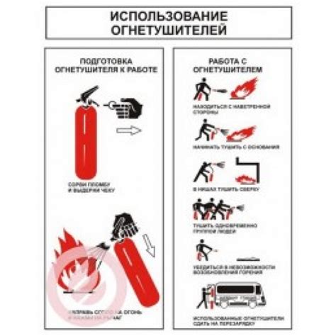 Инструкция По Эксплуатации Углекислотных Огнетушителей Oskalmikija