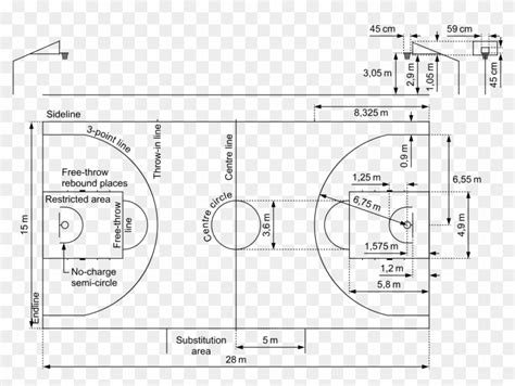 Fiba Basketball Basketball Court Layout Basketball Court Backyard
