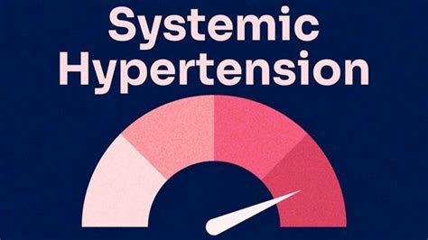 Systemic Hypertension Ausmed Lectures