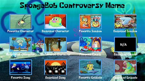 Spongebob Controversy Meme By Igglymcdiggly On Deviantart