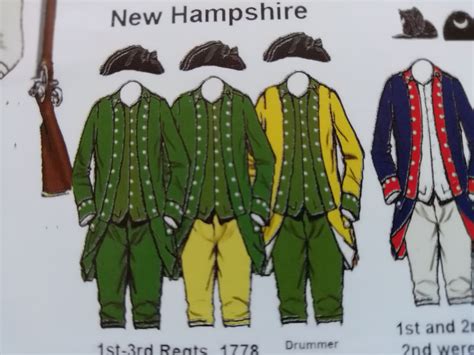 New Hampshire Regiment Ontabletop Home Of Beasts Of War