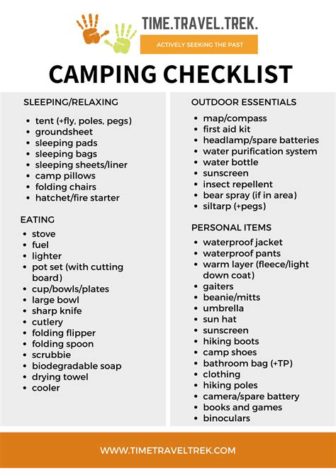 Car Camping Checklist Printable