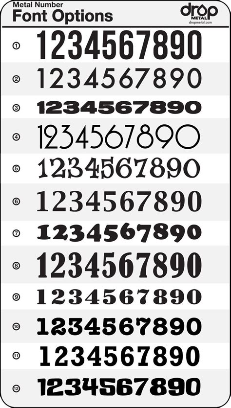 Fancy Number Fonts Design Free Fonts For Commercial Use