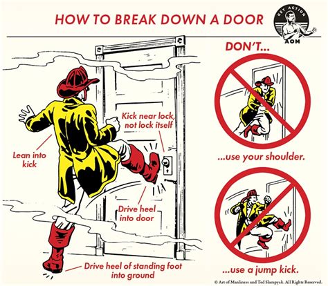 Skill Of The Week Break Down A Door Style Unique