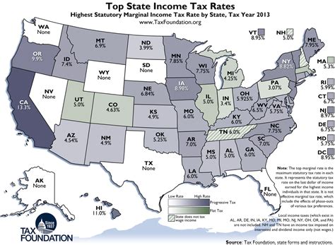 Top State Income Tax Rates For All 50 States Chris Banescu