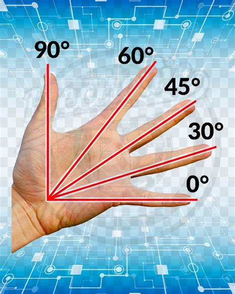 Measure The Angle Using Your Hand Self Improvement Tips School