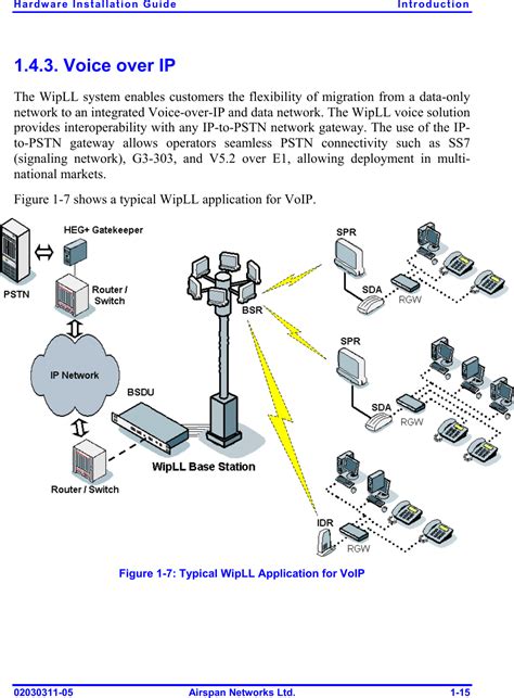 Airspan Networks Airspan Idr Indoor Data Radio Idr User Manual Install Guide Part