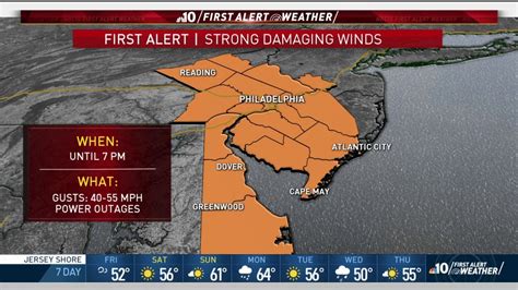 First Alert Strong Gusty Winds Could Bring Down Limbs Knock Out Power