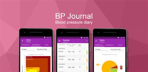 The journey journal app is great for adding photos and videos. BP Journal - Blood Pressure Diary - Apps on Google Play