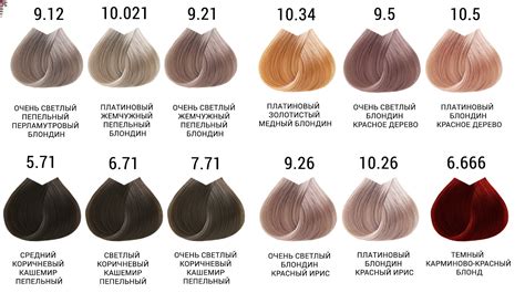 Farmavita Краска для стойкого окрашивания волос Life Color Plus