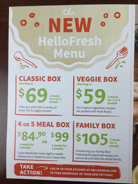 In canada, chefs plate customers can say goodbye to meal planning and grocery shopping. Hello Fresh January 2016 Review and Coupon - hello ...