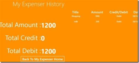 While not every expense tracker caters to both apple ios and google android, choosing one. 4 Free Windows 8 Expense Tracker Apps
