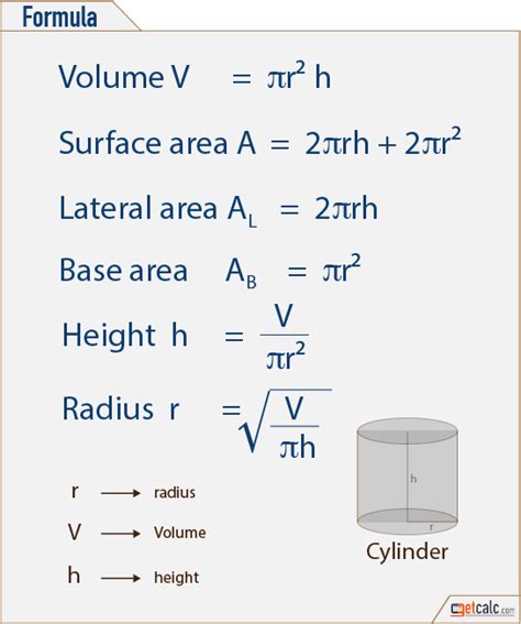 Calculate the volume of a cylinder with radius 3.6 cm and height 8.7 cm to the nearest cubic centimetre. Cylinder Volume Calculator