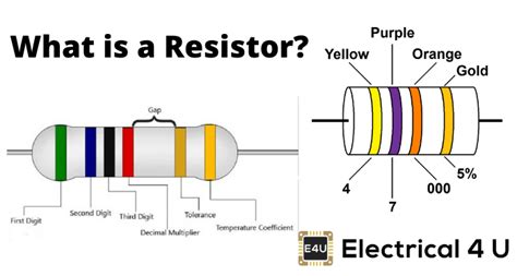 Resistor What Is It And What Does It Do Examples Included Electrical4u