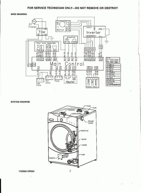 Front Loading Washing Machine Circuit Diagram