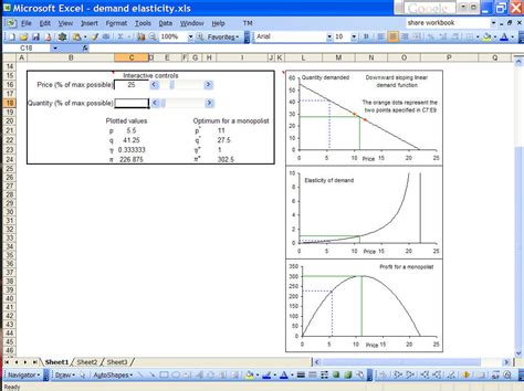 |WORK| Elasticity Of Demand Worksheet