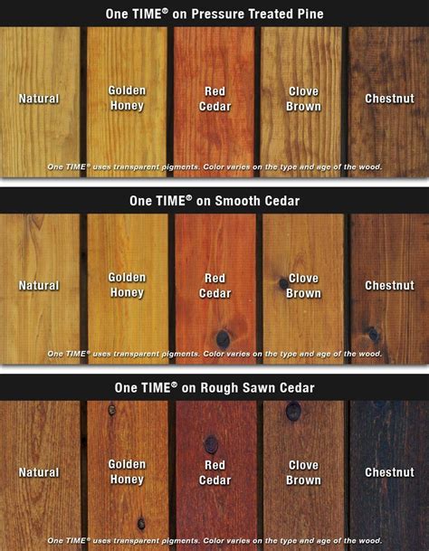 Thompson Water Seal Color Chart