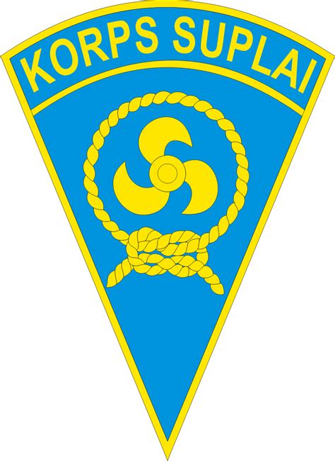 Logo Korps Suplai Tni Angkatan Laut Al Logo Lambang Indonesia