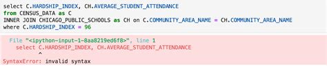To maintain normalization, we always put our records in more than two tables by making relationship between them which are highly tide up mostly on primary and foreign key relationship. Sql update inner join example