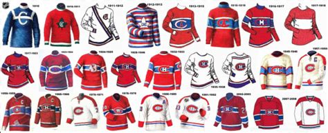 1,616,963 likes · 26,251 talking about this · 61,568 were here. Hockey30 | WOW...On veut ce 3e uniforme pour le CH...