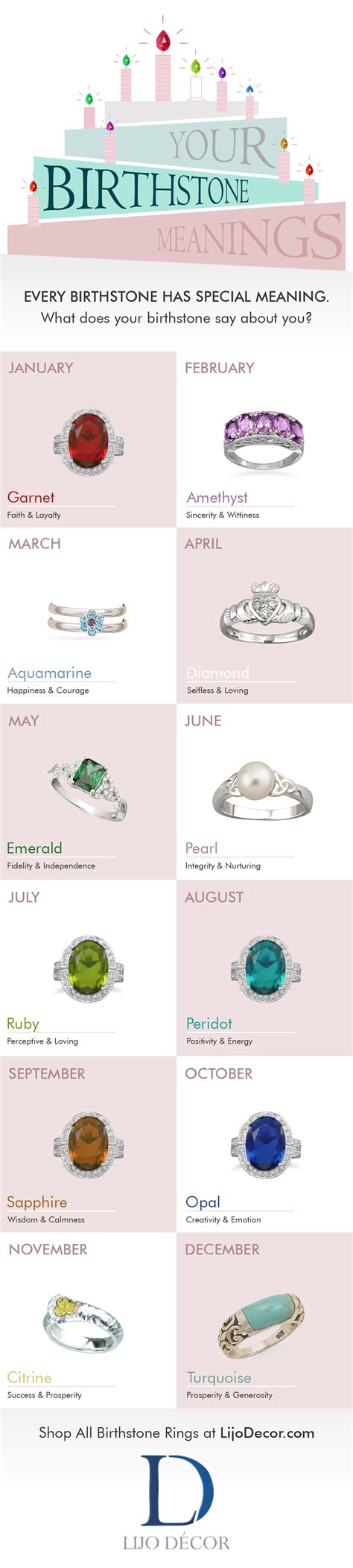 Check spelling or type a new query. Birthstone and Rings Together | Birthstones, Rings ...