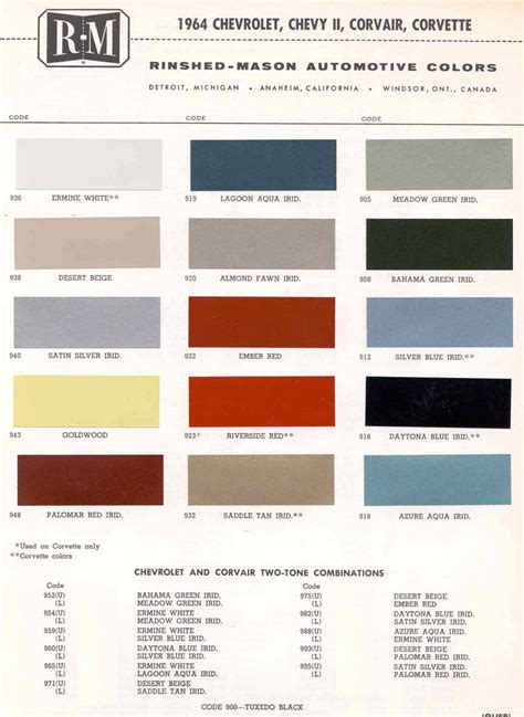 1964 Chevrolet Impala Color Chart