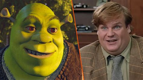 Lost Media Enthusiasts Uncover Early Clips Of Chris Farley Era ‘shrek