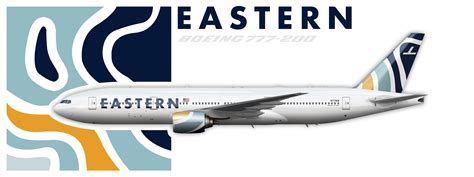 Eastern Airlines Boeing 777 200 Abs Real World Liveries Gallery