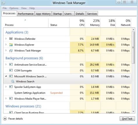 Windows 8 Task Manager A Step In The Right Direction Ghacks Tech News