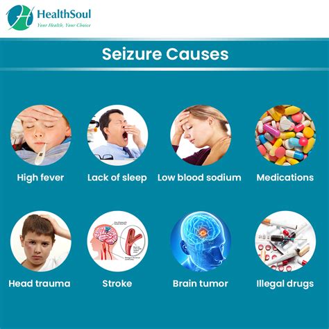 Seizure: Causes, Diagnosis and Treatment | Neurology | HealthSoul