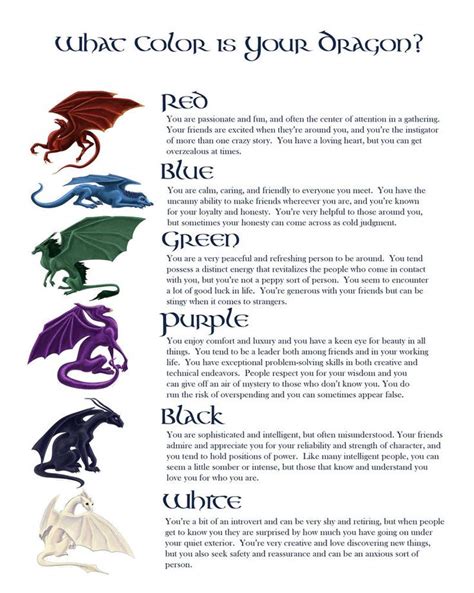 Dragon Personality By Realfailz Weird Stories Dragon Color