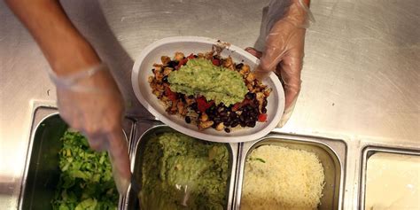 Chipotle Part Time Jobs