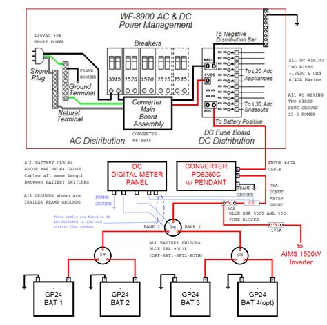 The purpose is the identical: RV.Net Open Roads Forum: Tech Issues: Battery Voltage Monitor