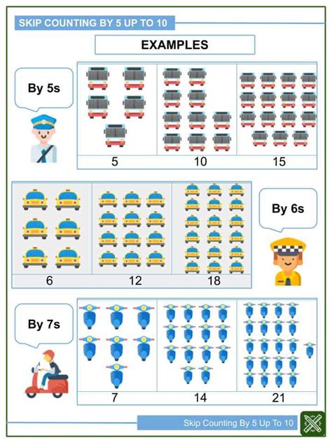 Skip Counting By 5 Up To 10 Worksheets | Helping With Math