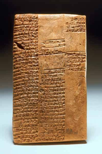 Old Babylonian Terracotta Cuneiform Tablet Origin Mesopotamia Circa