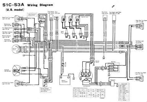 Gmail Fb Automatic Wiring Diagram Wire Wiring YouTube