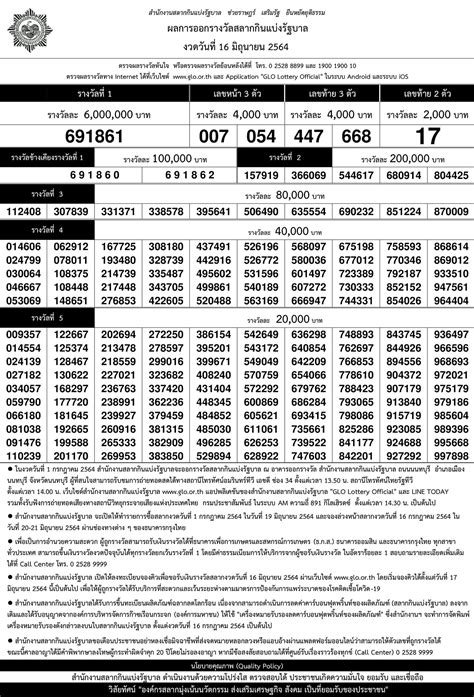 หวย ตรวจหวย สลากกินแบ่งรัฐบาล งวดล่าสุด วันนี้ เลขเด็ด เลข. ใบตรวจหวย 16/06/64 ใบตรวจสลากกินแบ่งรัฐบาล ผลหวยออก