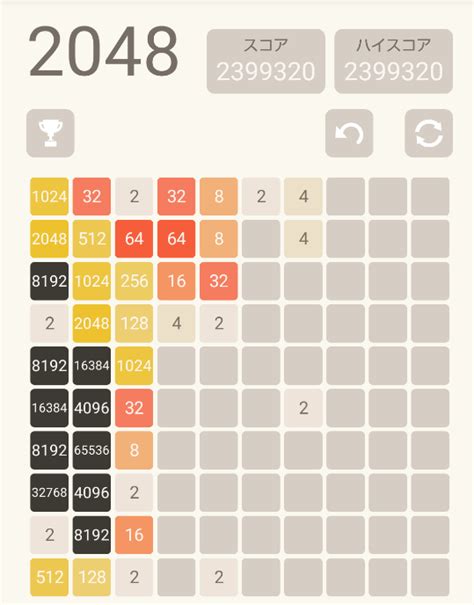 きょうの2048（2日目） さっぽろできげんよく暮らす