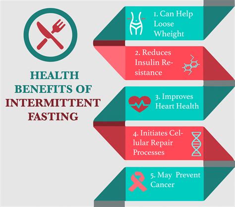 Is Intermittent Fasting Safe Dr Robert Kiltz