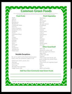 Are there any green or yellow breakfast foods at starbucks? 31 Noom ideas | greens recipe, food lists, yellow foods
