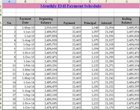 Home Loan Emi Calculator Excel