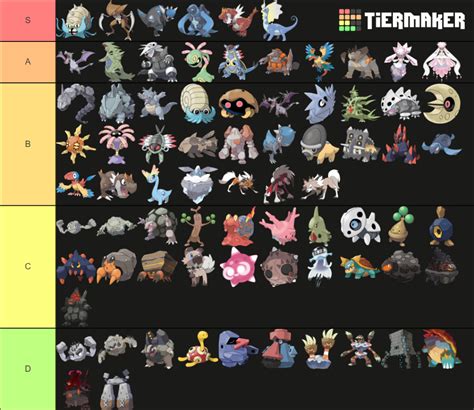 All Rock Type Pokemon All In One Photos
