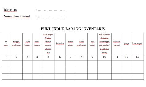 Buku Induk Barang Inventaris Ranah Belajar