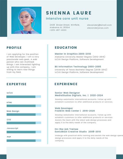 Sample curriculum vitae all candidates for fellowship must submit detailed, updated curriculum vitae. 13+ Nursing CV Sample & Templates - PDF, PSD, AI, DOC ...