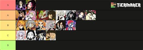 Demon Fall Breath Bda Tier List Community Rankings Tiermaker