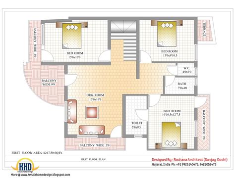 3d house plans indian style. Indian home design with house plan - 2435 Sq.Ft. | home ...
